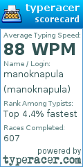 Scorecard for user manoknapula