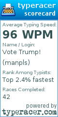 Scorecard for user manpls