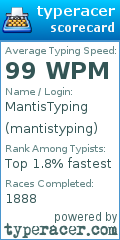 Scorecard for user mantistyping