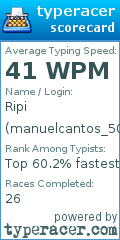 Scorecard for user manuelcantos_500