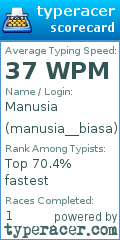 Scorecard for user manusia__biasa