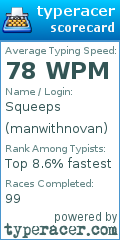 Scorecard for user manwithnovan