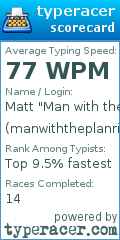 Scorecard for user manwiththeplanrice