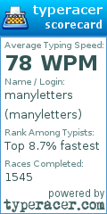 Scorecard for user manyletters