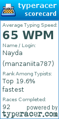 Scorecard for user manzaniita787