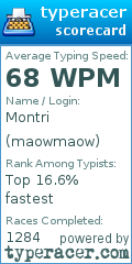 Scorecard for user maowmaow