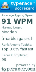 Scorecard for user marblesgalore