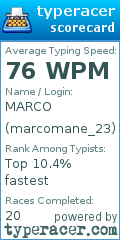 Scorecard for user marcomane_23