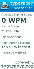 Scorecard for user marconha