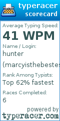 Scorecard for user marcyisthebestestgirl