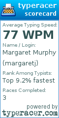 Scorecard for user margaretj