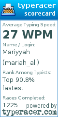 Scorecard for user mariah_ali