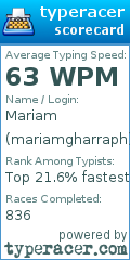 Scorecard for user mariamgharraph