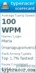 Scorecard for user mariapuporivero