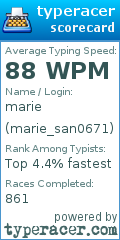 Scorecard for user marie_san0671