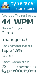 Scorecard for user mariegilma