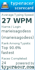 Scorecard for user marieisagodess