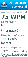 Scorecard for user marinater