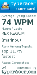 Scorecard for user marino6