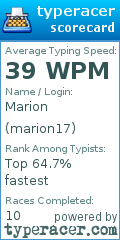 Scorecard for user marion17