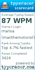 Scorecard for user marithemotorist