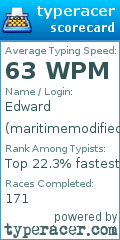 Scorecard for user maritimemodified