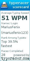 Scorecard for user mariusfenix123
