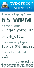 Scorecard for user mark_c101