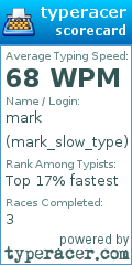 Scorecard for user mark_slow_type