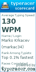 Scorecard for user markac34