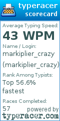 Scorecard for user markiplier_crazy