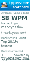 Scorecard for user marktypeslow