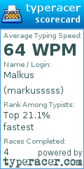 Scorecard for user markusssss