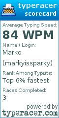 Scorecard for user markyissparky