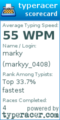 Scorecard for user markyy_0408