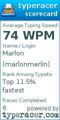 Scorecard for user marlonmerlin