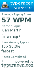 Scorecard for user marmojr