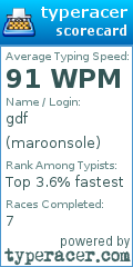 Scorecard for user maroonsole
