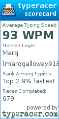 Scorecard for user marqgalloway918