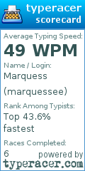Scorecard for user marquessee