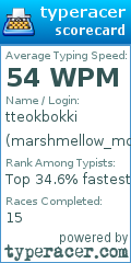 Scorecard for user marshmellow_mochi