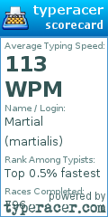 Scorecard for user martialis