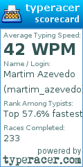 Scorecard for user martim_azevedo