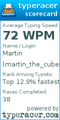 Scorecard for user martin_the_cuber