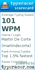 Scorecard for user martindecorte