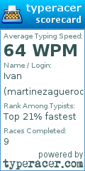 Scorecard for user martinezaguerocom