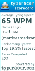 Scorecard for user martinezmarkranniel