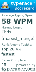 Scorecard for user marxist_mango