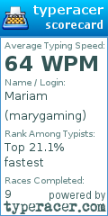 Scorecard for user marygaming