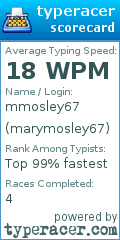 Scorecard for user marymosley67